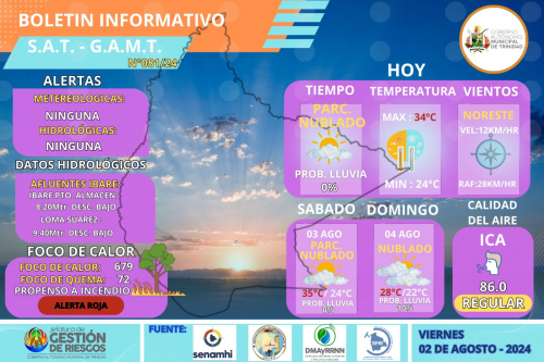 El humo asfixia a Trinidad, calidad del aire es mala para niños y adultos mayores