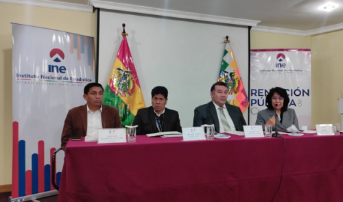 INE dice que  Bolivia registra una  recuperación en su  balanza comercial