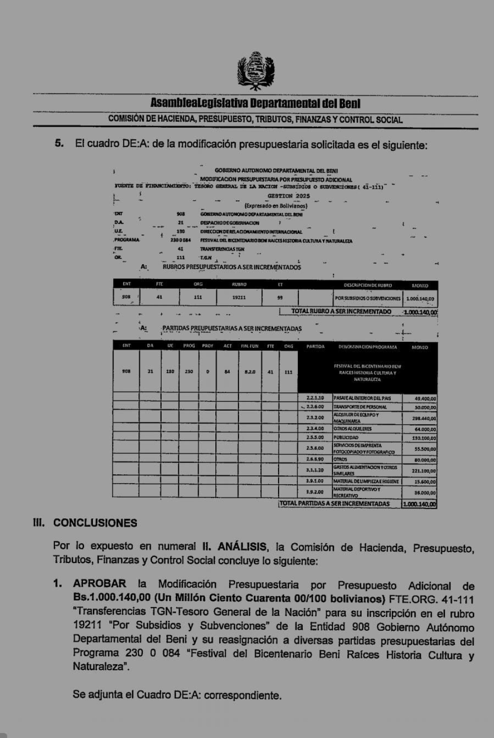 Asambleísta muestra el destino que se piensa dar a Bs 2 millones a partir de las modificaciones presupuestaria de la Gobernación