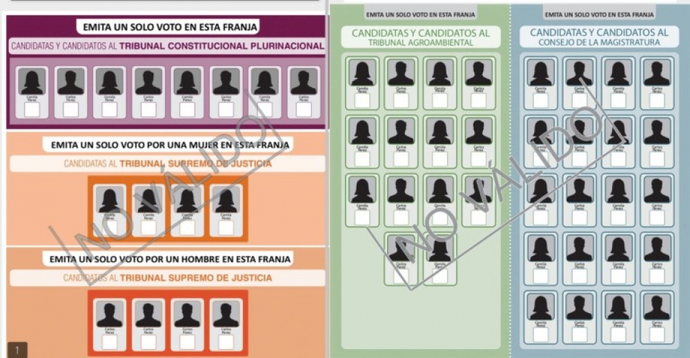 Electores recibirán dos papeletas y marcarán cinco veces para elegir a los magistrados